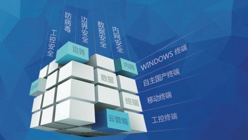 北信源蟬聯(lián)中國終端安全管理市場(chǎng)榜首，以技術(shù)實(shí)力護(hù)航數(shù)字化通信安全