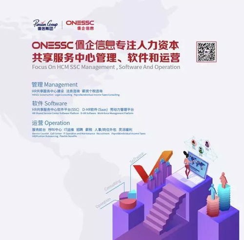 佩企信息榮獲年度優(yōu)選人力資源服務(wù)機(jī)構(gòu)HR SaaS產(chǎn)品類大獎(jiǎng)，引領(lǐng)數(shù)字化轉(zhuǎn)型新浪潮