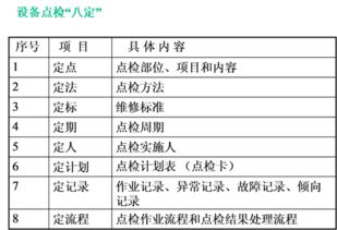 信息咨詢服務 解析專業(yè)價值與運用場景