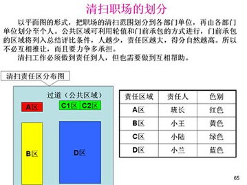 信息咨詢服務 為您的業(yè)務決策提供專業(yè)支持